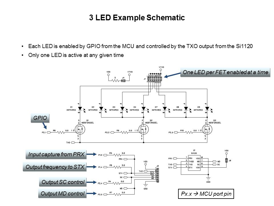 Si1102 and Si1120 Slide 21
