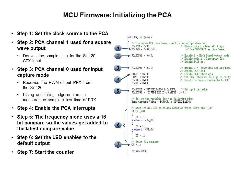 Si1102 and Si1120 Slide 23
