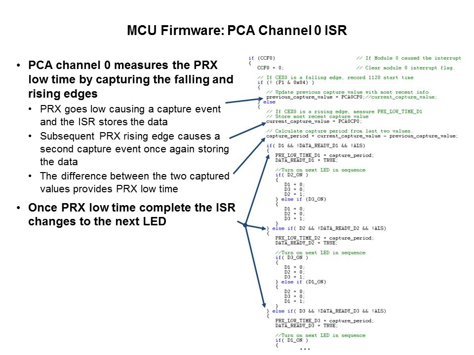 Si1102 and Si1120 Slide 26