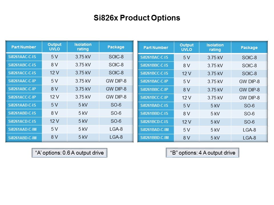 Product Opt