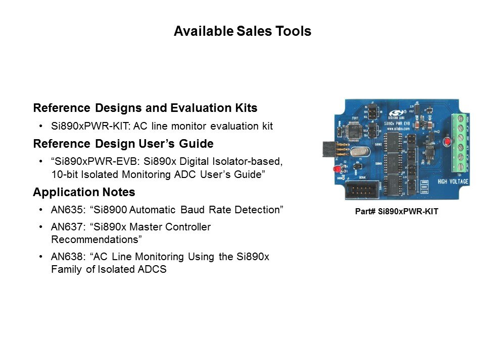 Available Sales