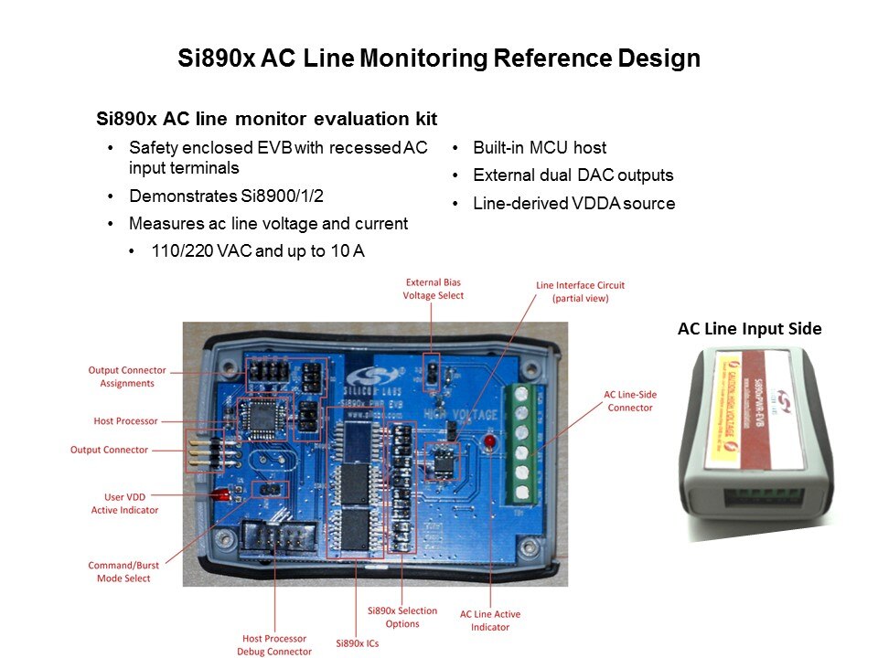 Line Monitor