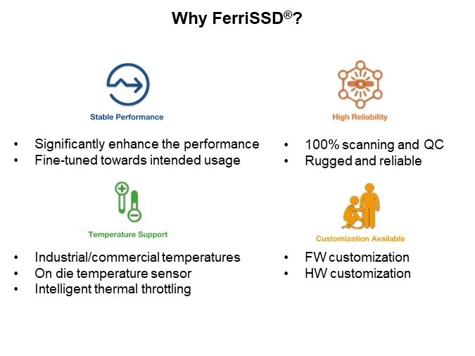 Image of Silicon Motion FerriSSD® SATA/PATA Family - Why FerriSSD
