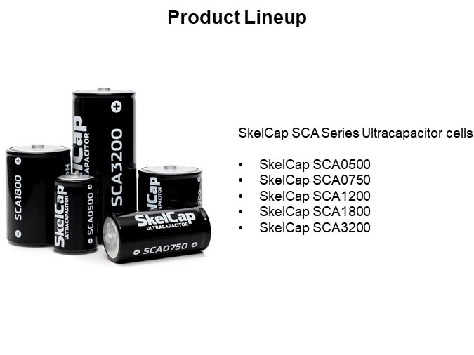 Product Lineup