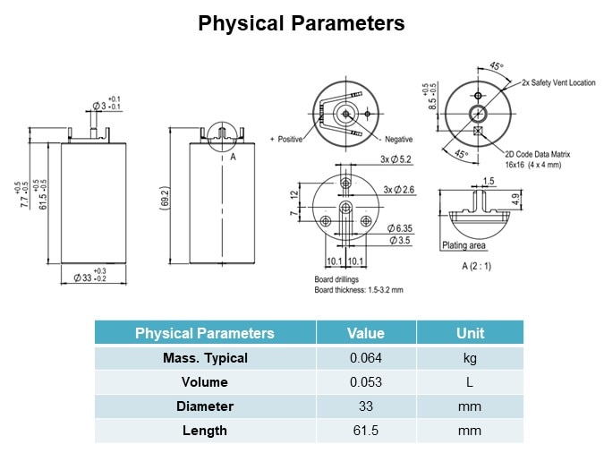 Skeleton Technologies SkelCap SCA0300 Ultracapacitor Cell - Physical Parameters