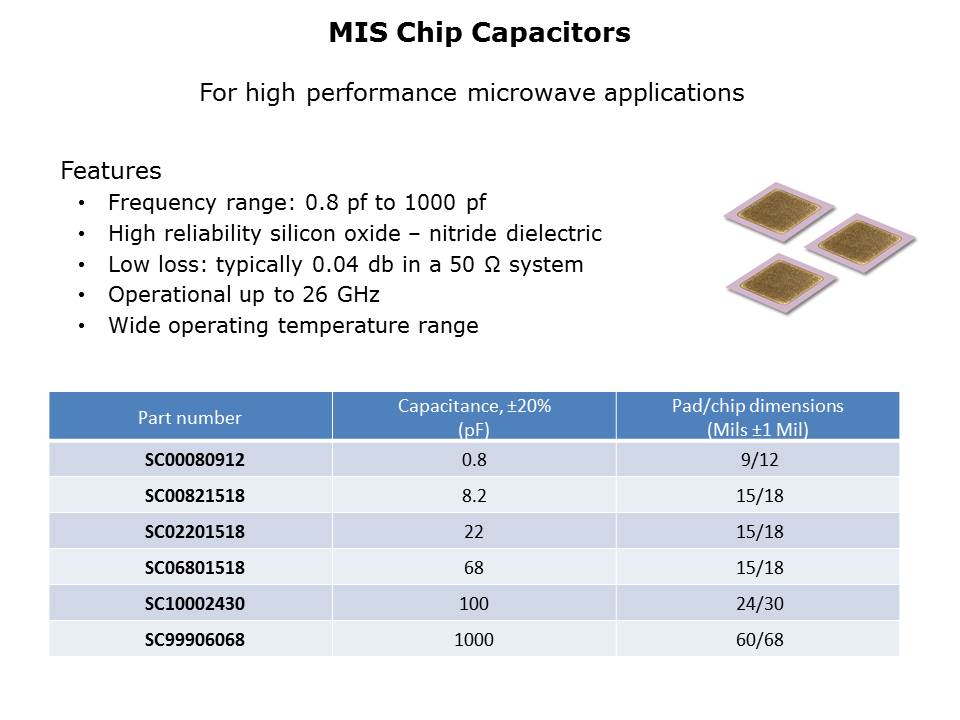 Diodes and Passive Overview Slide 18