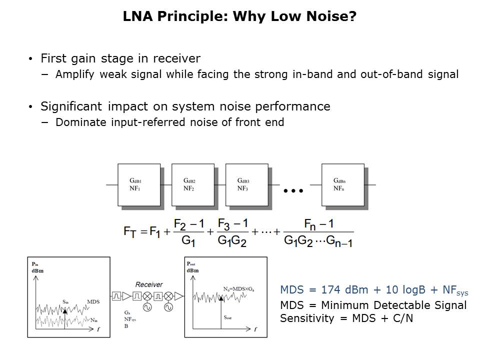 Low Noise General Purpose Amplifiers Slide 6