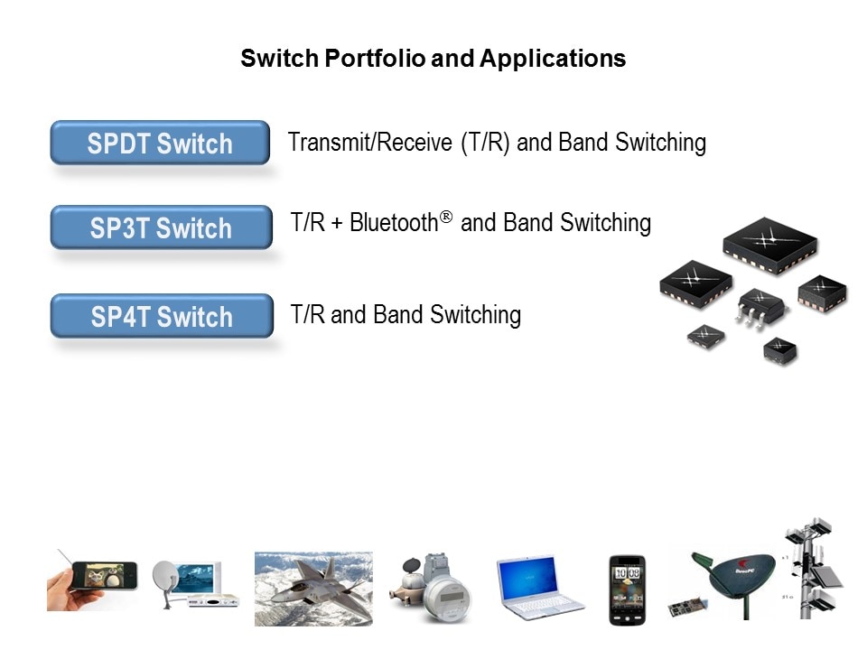 sp4t