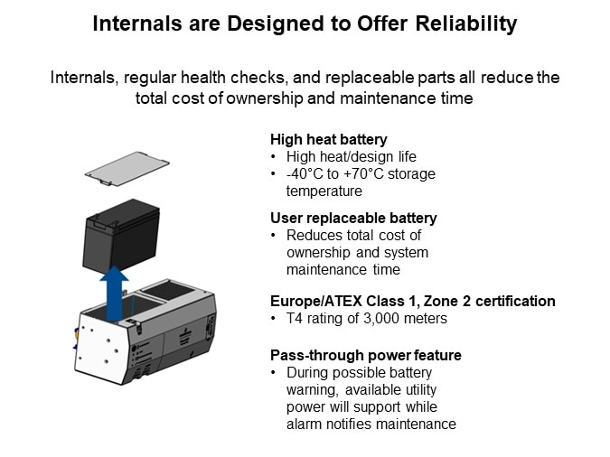 SolaHD SDU AC-B Series DIN-Rail UPS - Internals Reliability