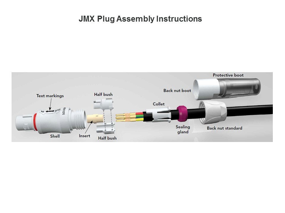 plug assy