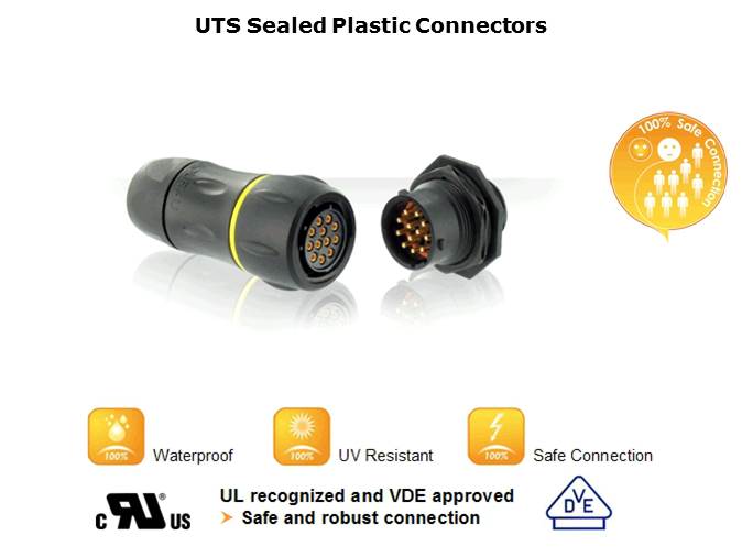 Trim Trio Connection System Slide 6