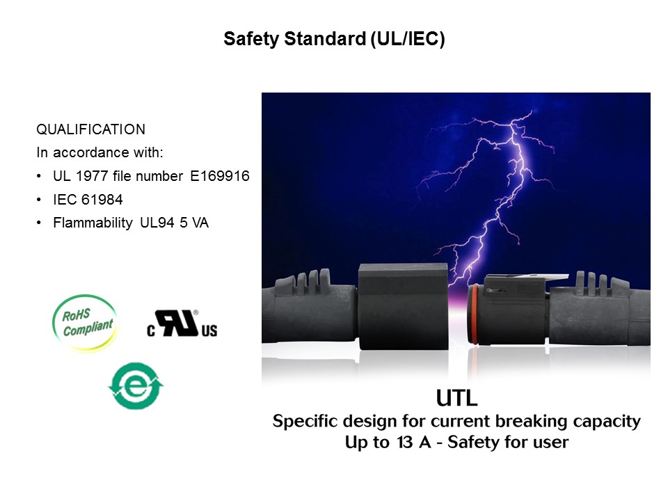 UTL Push-Pull Series Slide 3