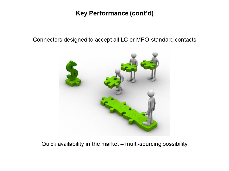 UTS LC and MPO Series of Connectors Slide 4