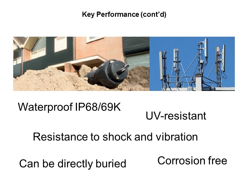 UTS LC and MPO Series of Connectors Slide 5