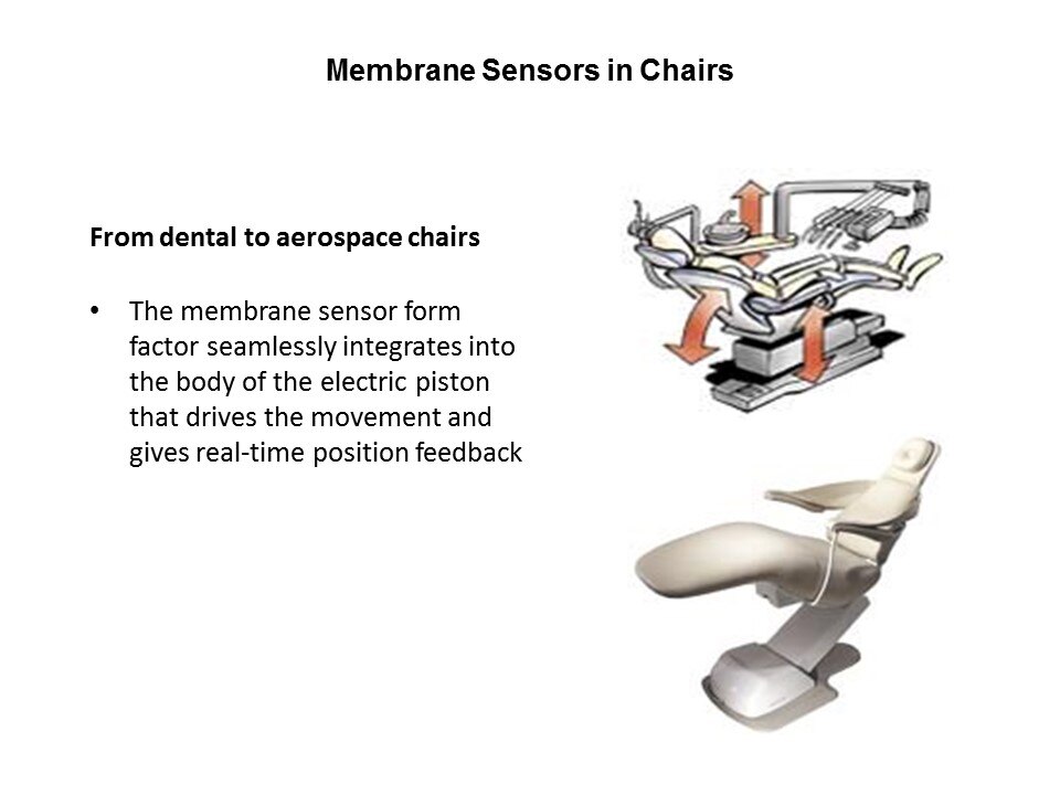 membrane sens