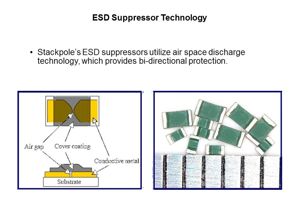 ESD Supp Tech