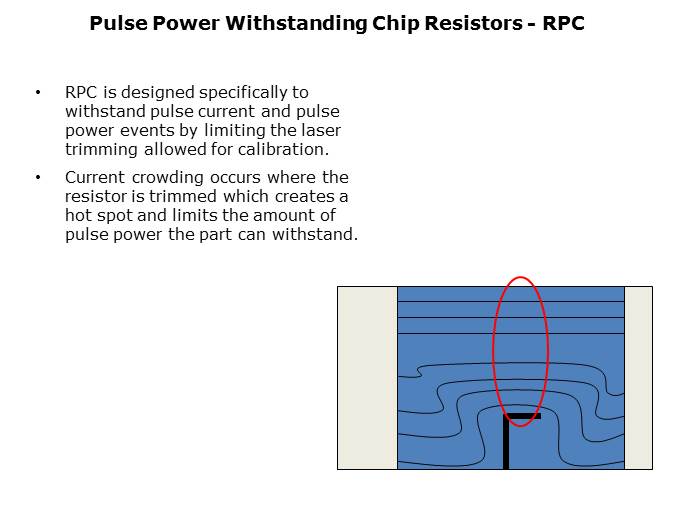 Pulse Handling Resistor Solutions Slide 14