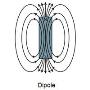 Image of Standex Electronics Magnet Technology and Their Uses