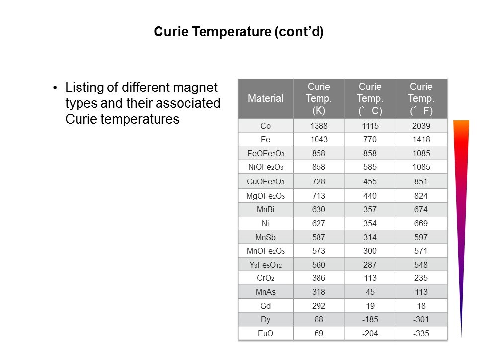 Magnet Technology and Their Uses Slide 18