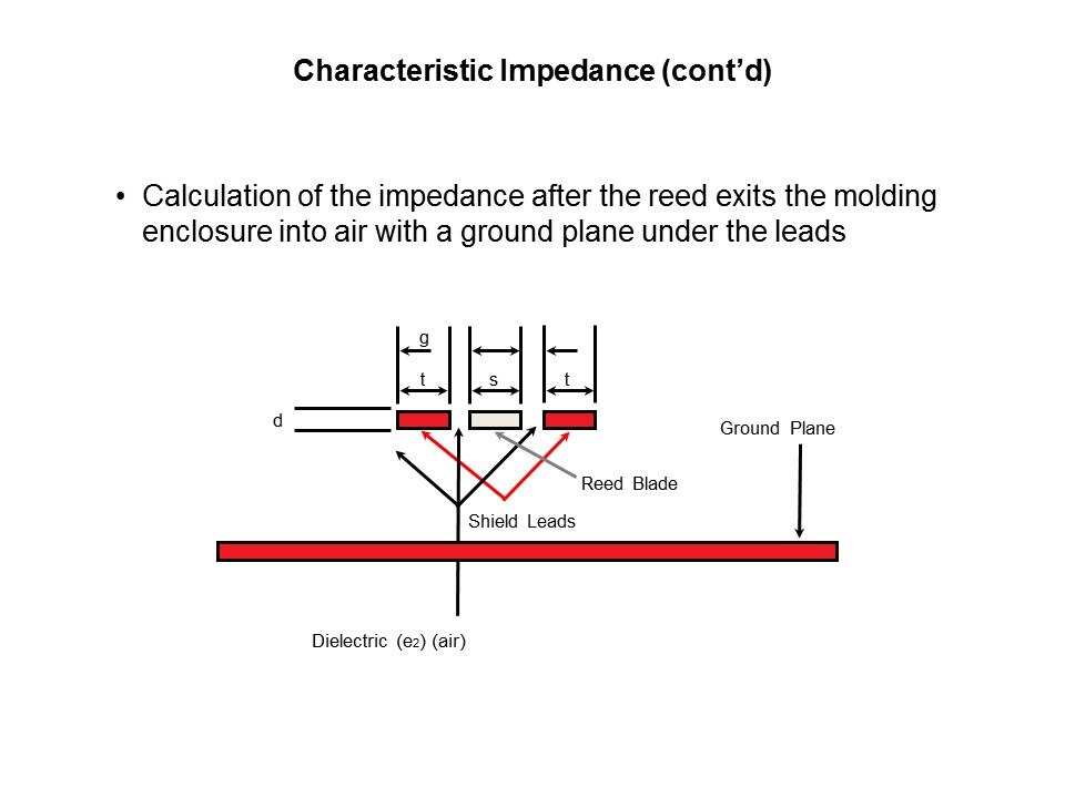 RF Reed Relays Presentation - Part 2 Slide 13