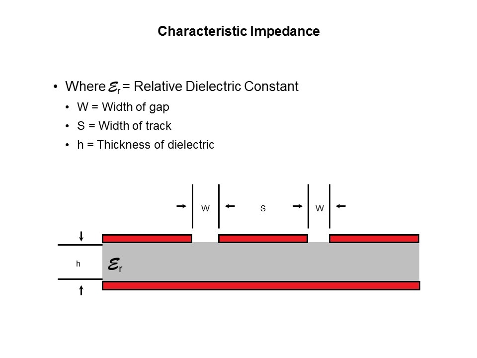 RF Reed Relays Presentation - Part 2 Slide 14