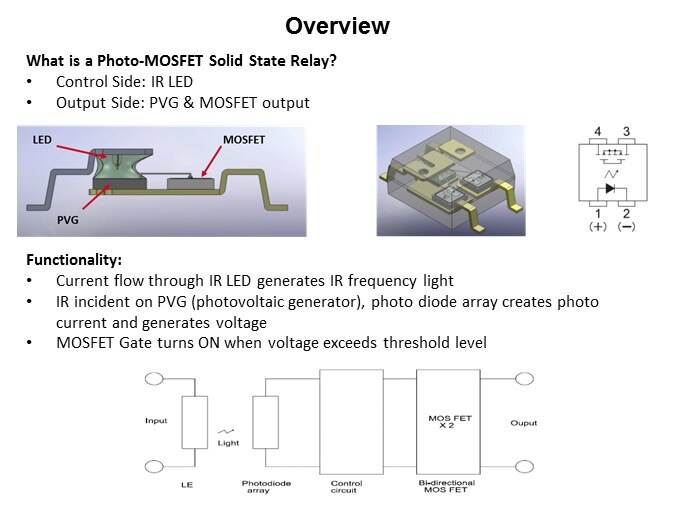 SMP-Slide2
