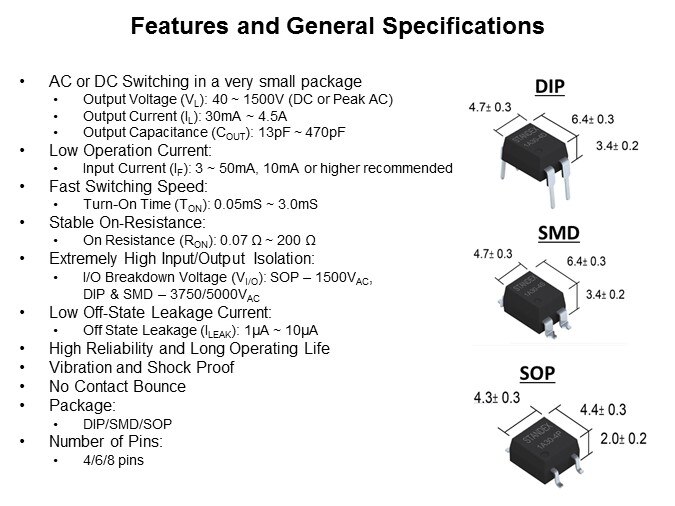 SMP-Slide3