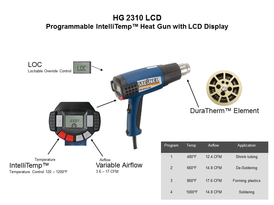 2310 lcd