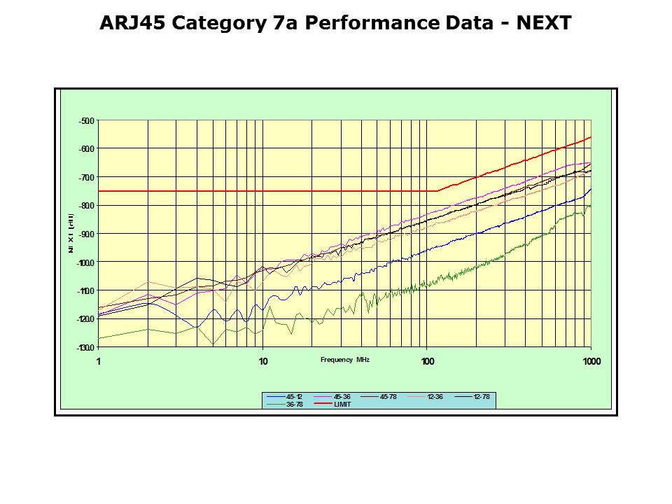 ARJ45-Slide10