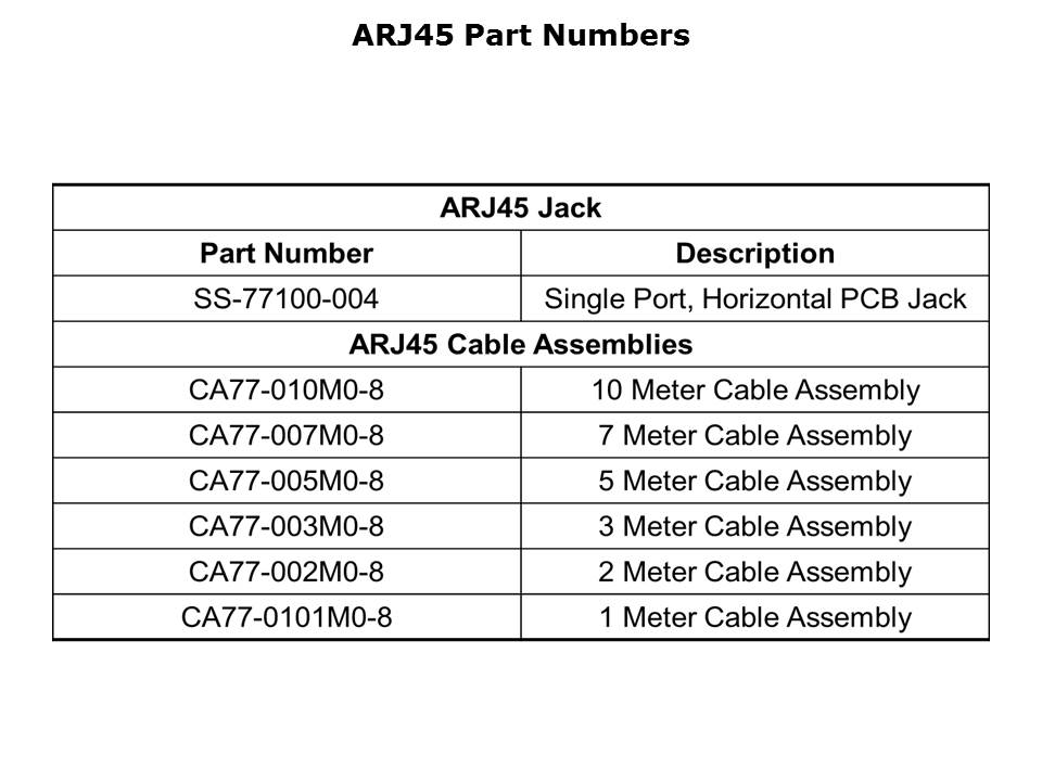 ARJ45-Slide12