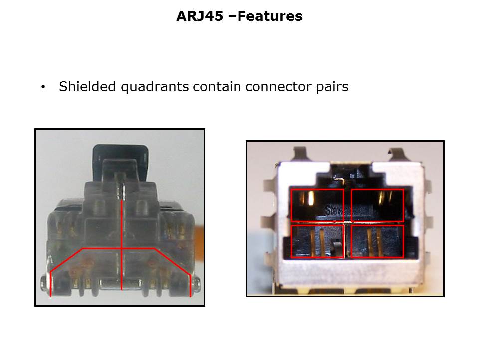 ARJ45-Slide8