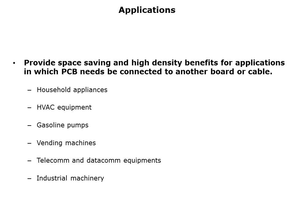 Box Header Line Slide 4