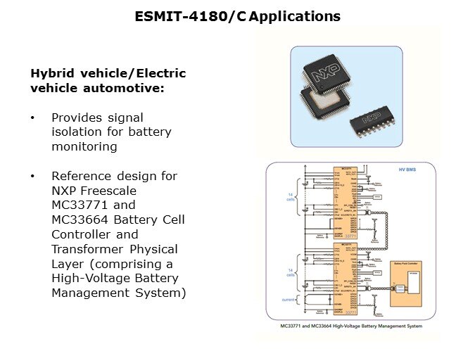 ESMIT-Slide5