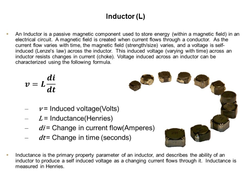 Power Inductor Basics Slide 5