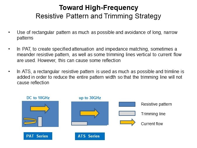 Image of Susumu ATS Series of High-Frequency Attenuators - Slide7