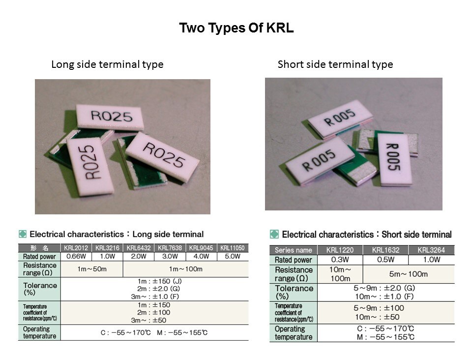 KRL Series Slide 15