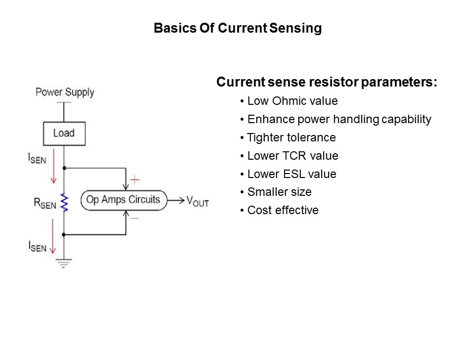 KRL Series Slide 2