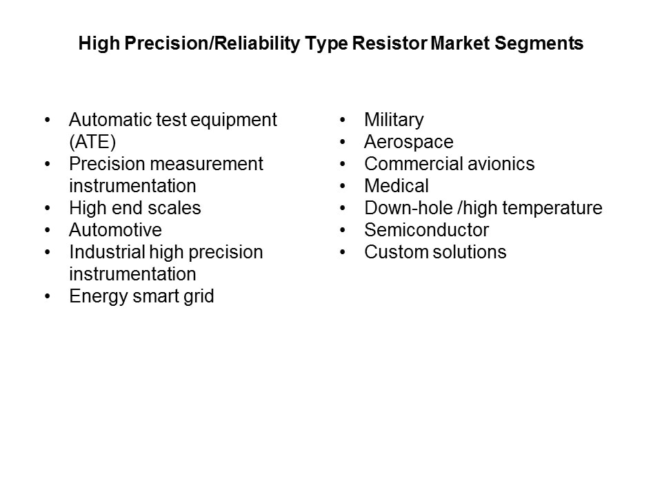 RGLL Thin Film Chip Resistor Slide 11