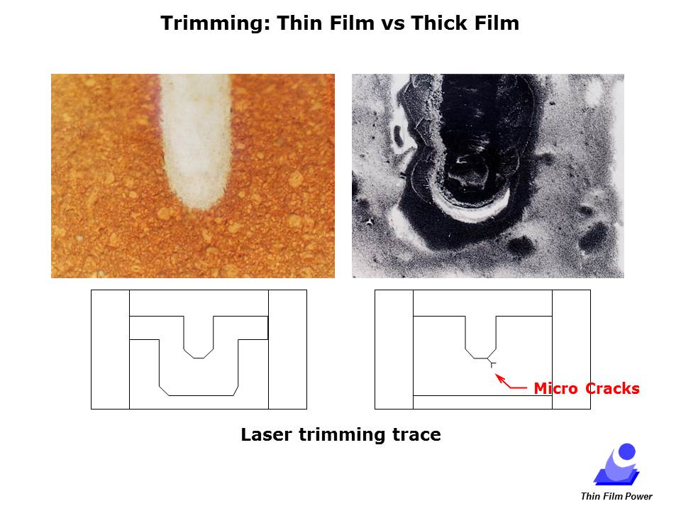 Intro to Thin Film Chip Resistors Slide 4