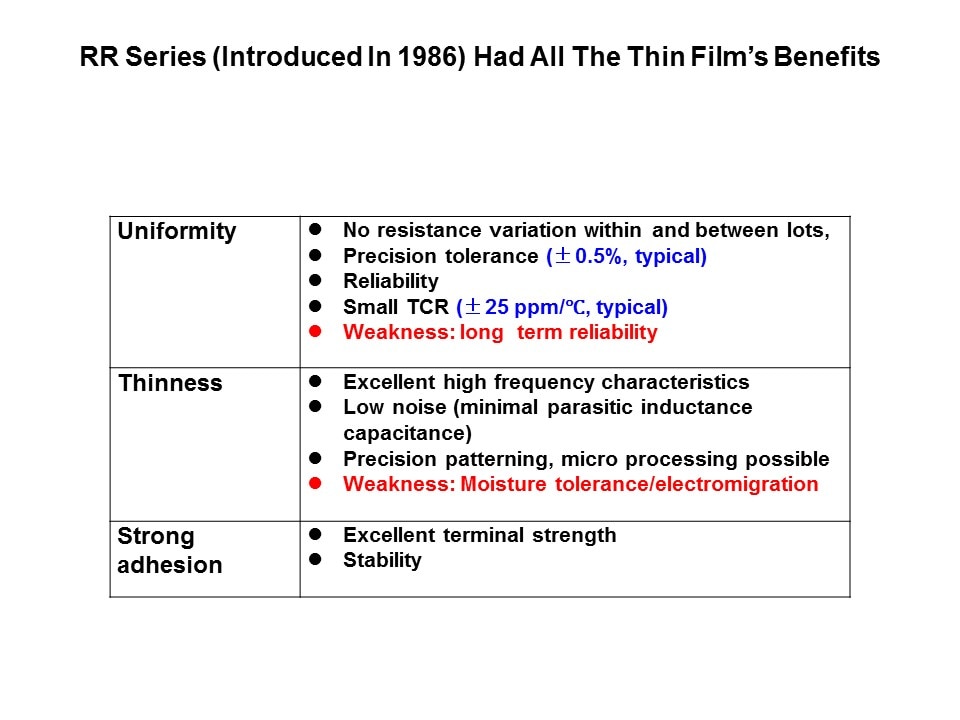 URG Thin Film Chip Resistor Slide 3