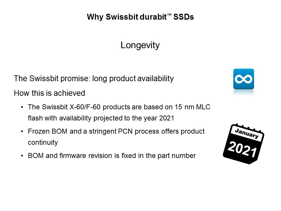 for swissbit drives