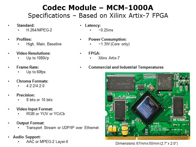 Image of SOC AV Codec Module - Slide3