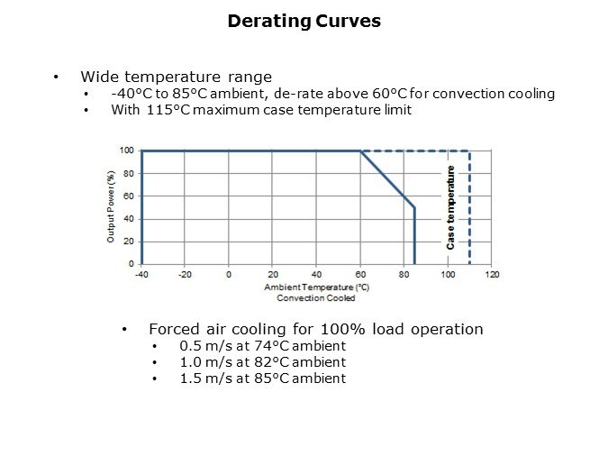 CCG30S-Slide6