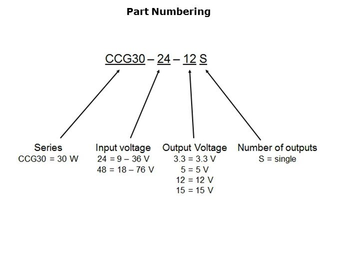 CCG30S-Slide8