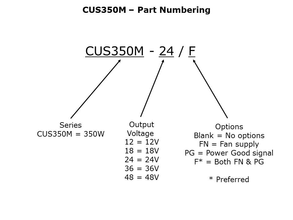 CUS200M-350M-Slide18