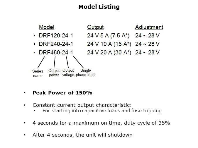 DRF-Slide12