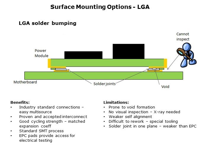 DPA-Slide11