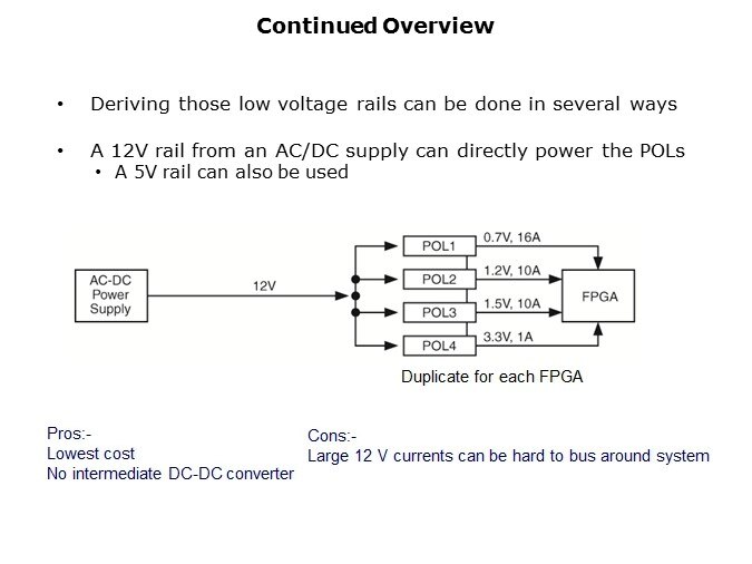 DPA-Slide4