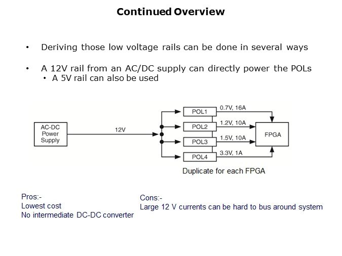 DPA-Slide4