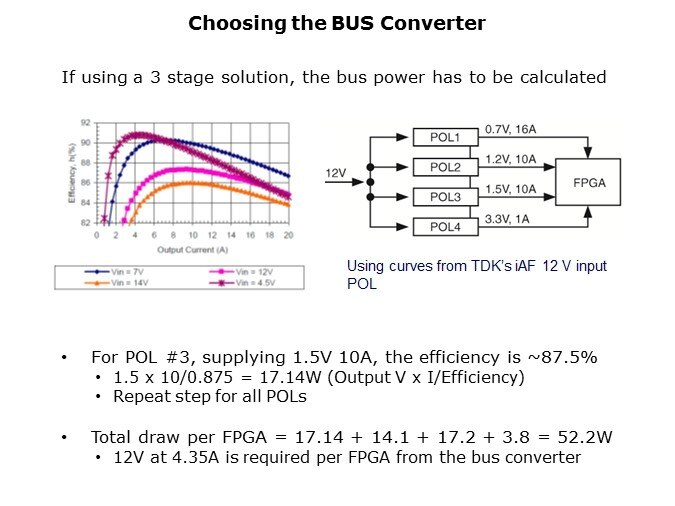 DPA-Slide8